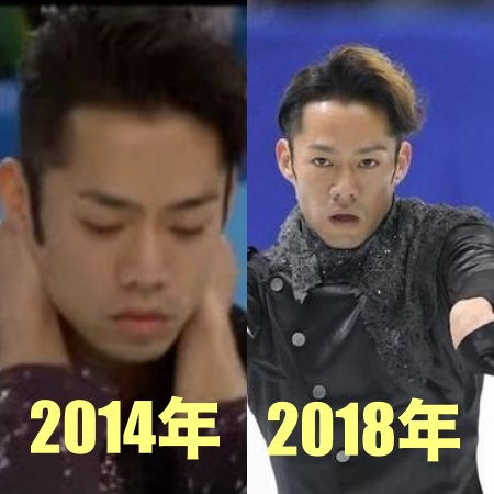 2014年と2018年の高橋大輔の比較画像